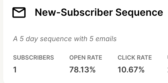 lead magnet email sequence screenshot